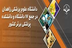  دانشگاه علوم پزشکی زاهدان در جمع 17 دانشگاه و دانشکده پزشکی برتر کشور